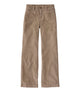 Dark Khaki