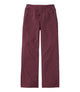 Burgundy Brown