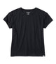 Midnight Black