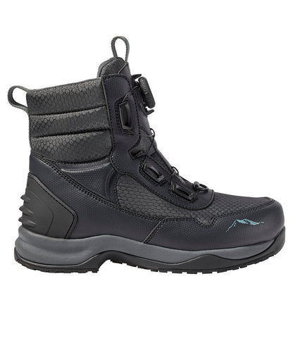 Dark Black,7