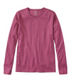Muted Plum