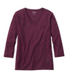 Dark Plum