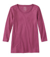 Muted Plum