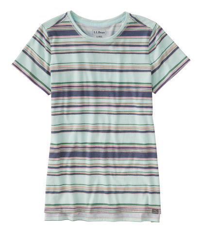 Cool Sea Blue Stripe,X-Small