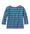Marine Blue/Mineral Red