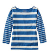 Bright Blue Blocked Stripe