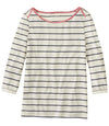 Sailcloth/Classic Navy