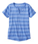 Flag Blue/Brightwater Blue