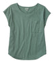 Sea Green