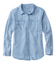 Chambray Blue