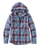 Blue Ridge Plaid