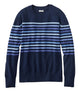Classic Navy Ombre Stripe