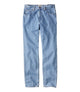 Faded Denim
