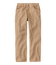 Dark Khaki