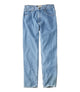 Faded Denim