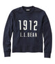 Navy/1912