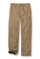 Dark Khaki