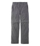 Alloy Gray